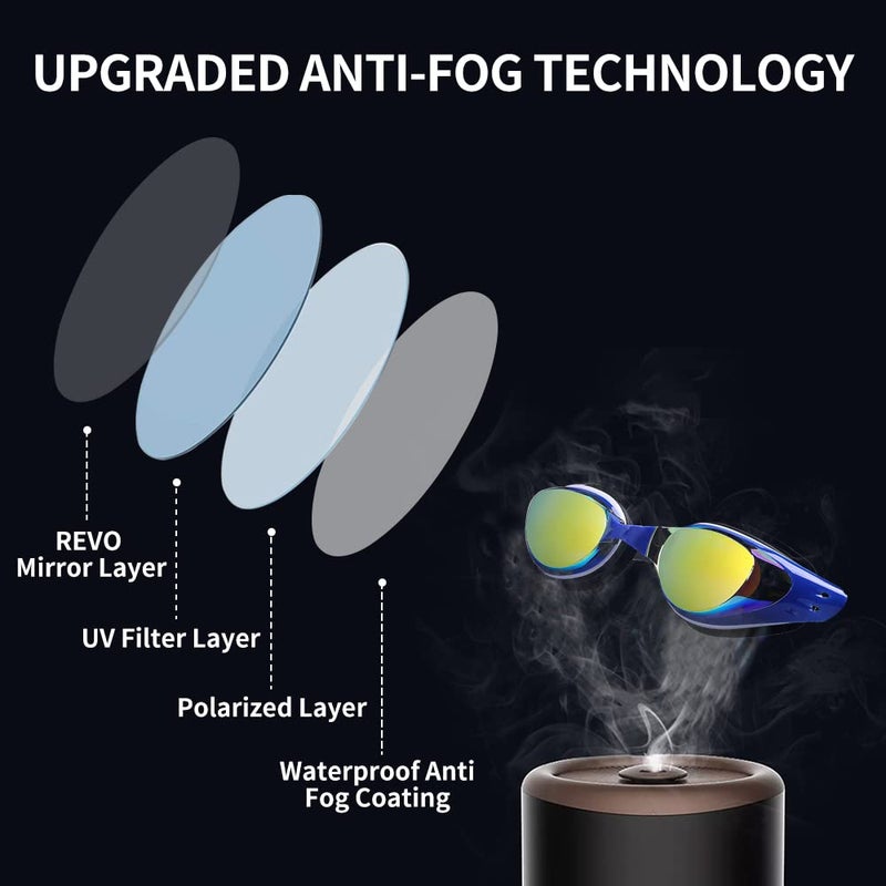 AIKOTOO Shortsighted Swim Goggles Stylish - Image 4